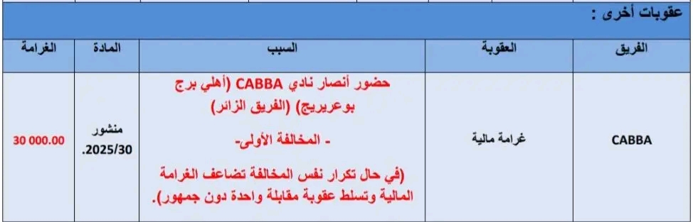 صورة الخبر